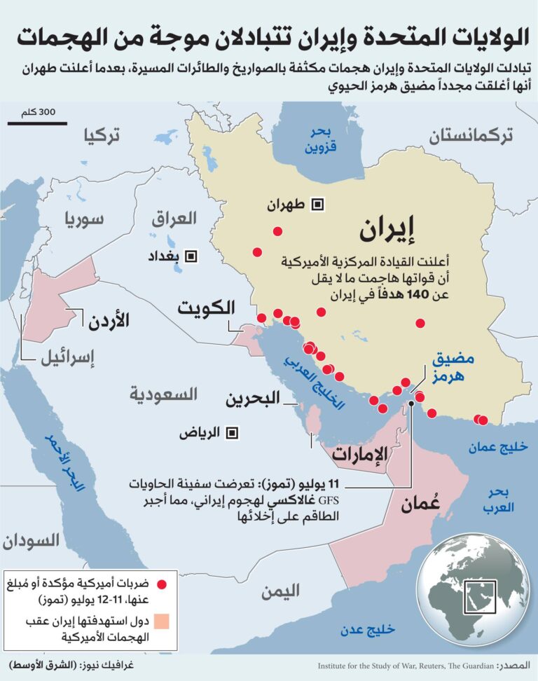 CONFLICT: U.S., Iran trade wave of attacks